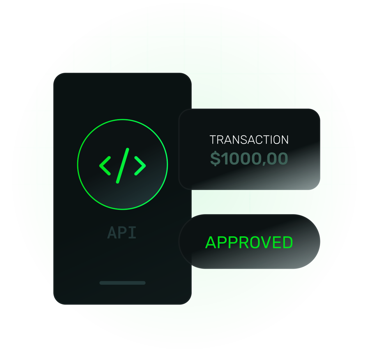 API